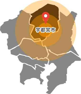 宇都宮市周辺の地図